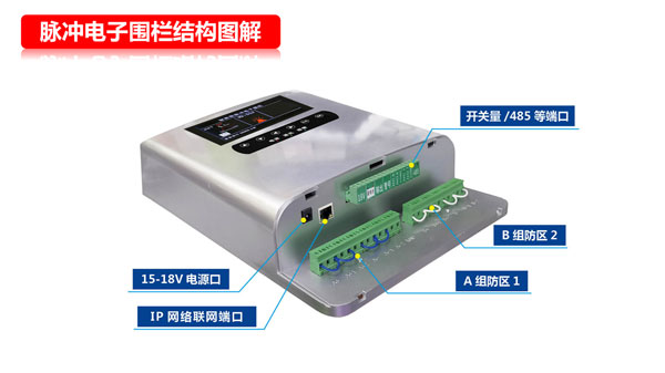 合肥周界报警系统